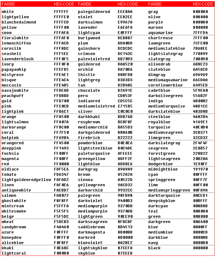 Web-Farbtabelle nach Namen sortiert
